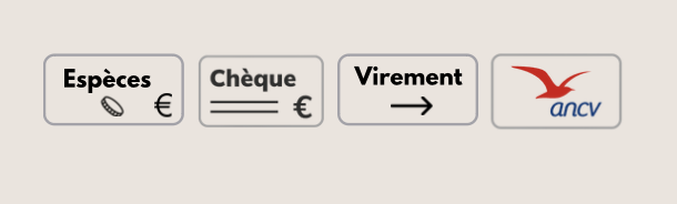 Moyens de paiements gîtes de la Tacharderie